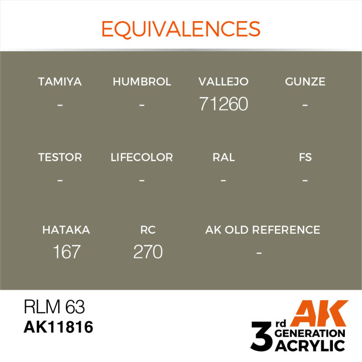 RLM 63 17ml