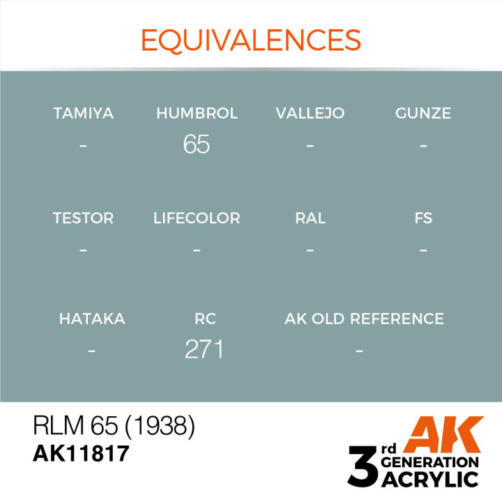 RLM 65 (1938) 17ml