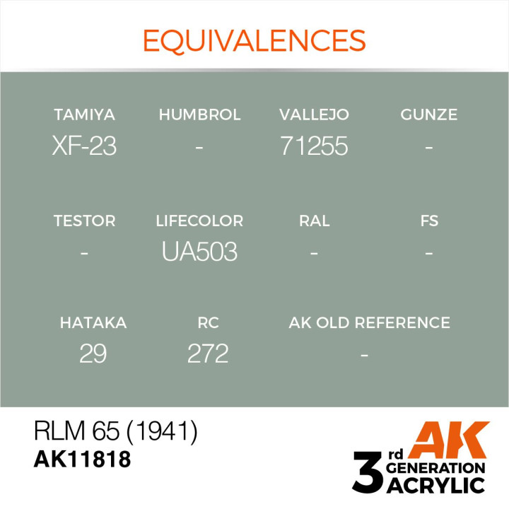 RLM 65 (1941) 17ml