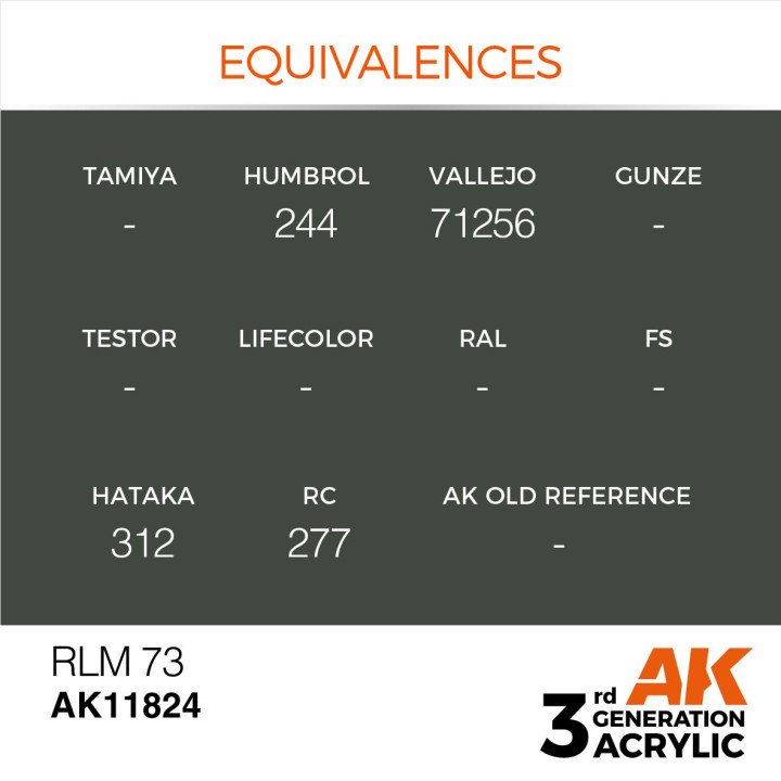 RLM 73 17ml