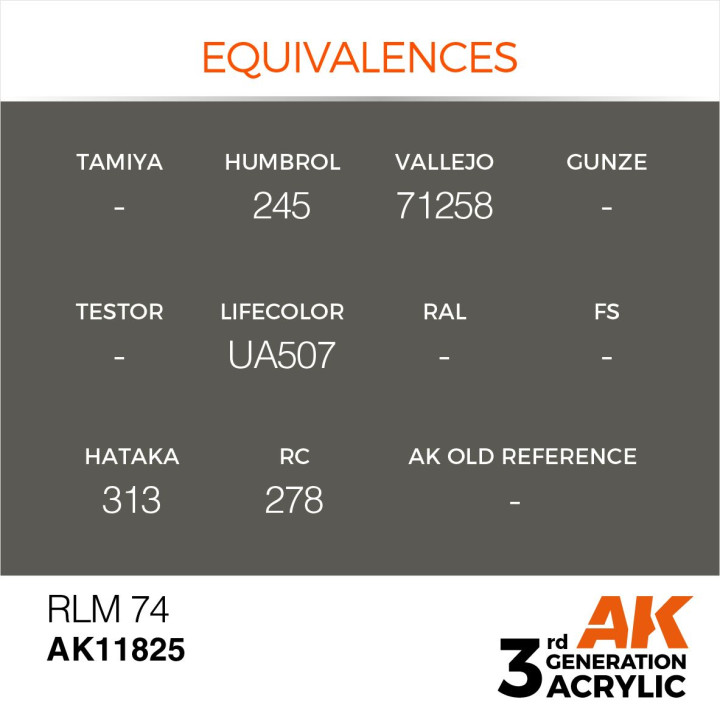 RLM 74 17ml