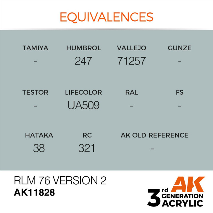 RLM 76 Version 2 17ml