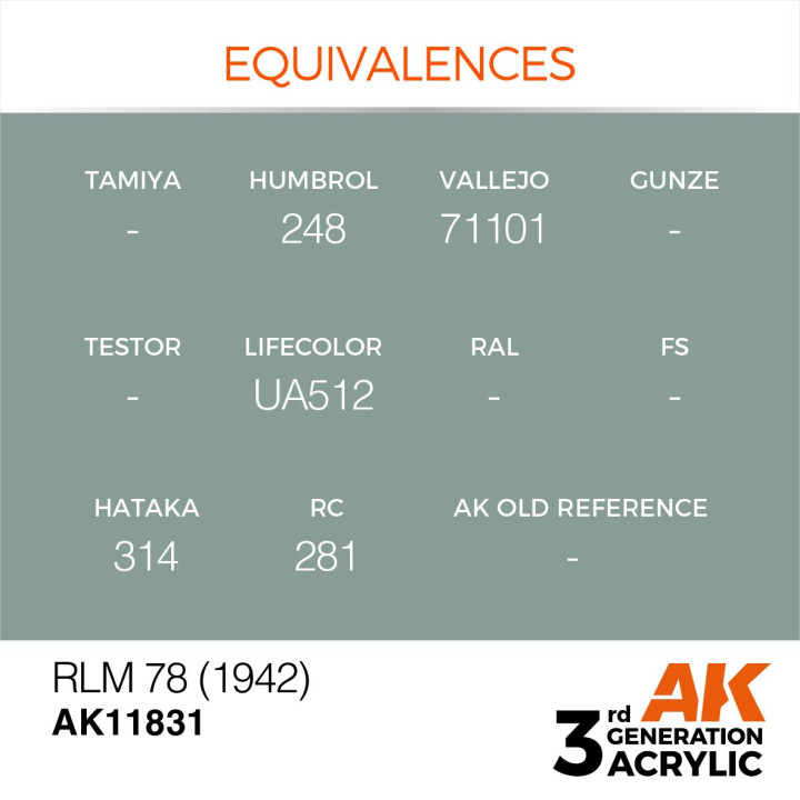 RLM 78 (1942) 17ml