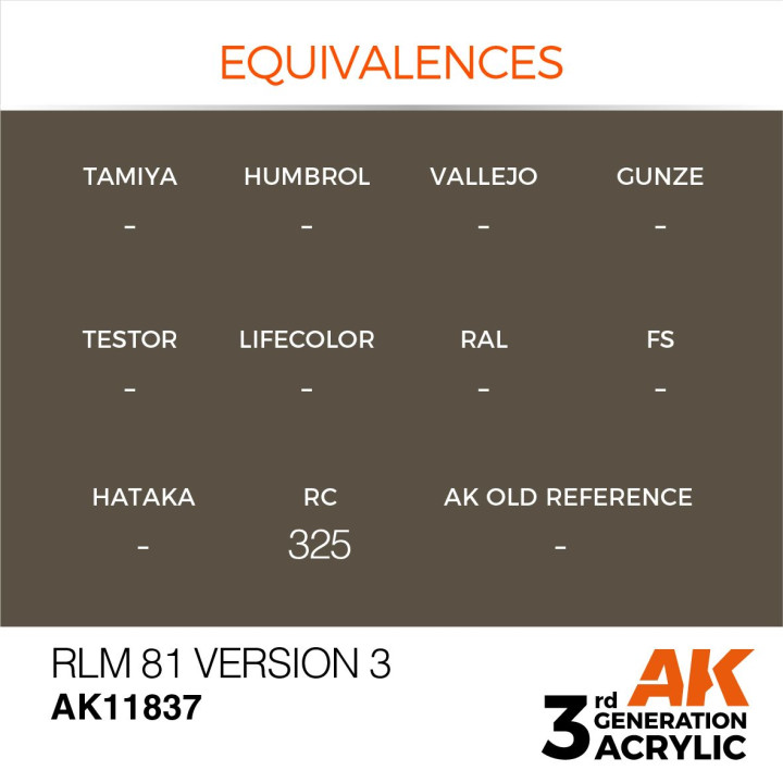 RLM 81 Version 3 17ml
