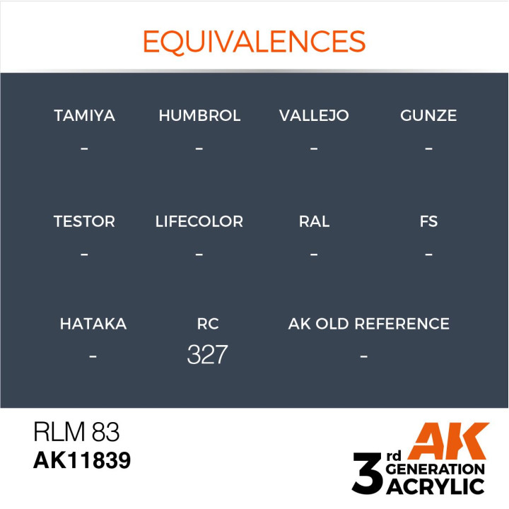 RLM 83 17ml