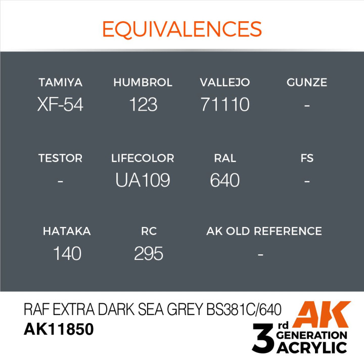 RAF Extra Dark Sea Grey BS381C/640 17ml