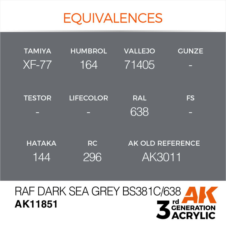RAF Dark Sea Grey BS381C/638 17ml