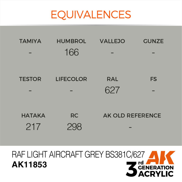 RAF Light Aircraft Grey BS381C/627 17ml