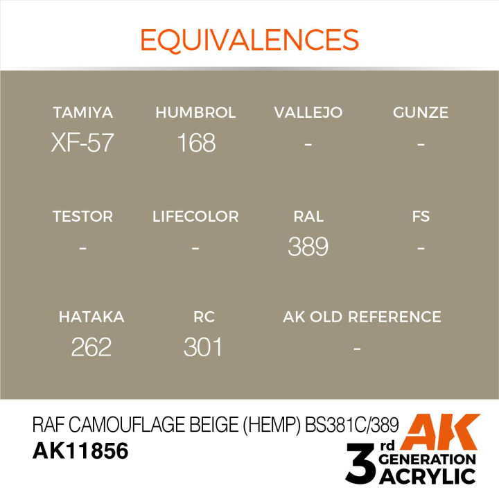 RAF Camouflage Beige (Hemp) BS381C/389 17ml