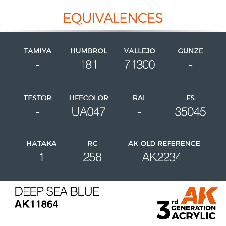 Deep Sea Blue 17ml
