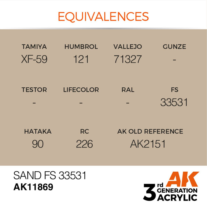 Sand FS 33531 17ml