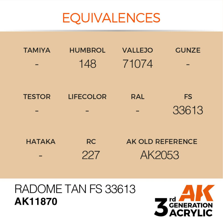 Radome Tan FS 33613 17ml
