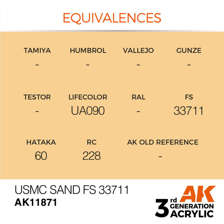 USMC Sand FS 33711 17ml