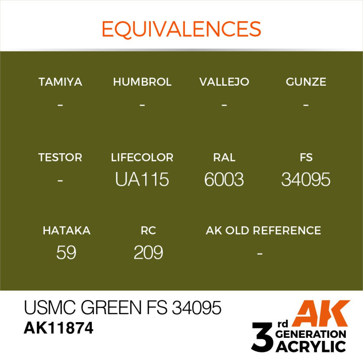 USMC Green FS 34095 17ml