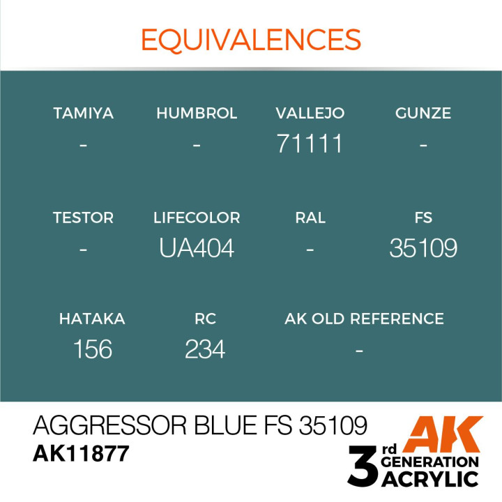 Aggressor Blue FS 35109 17ml