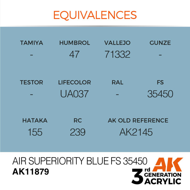 Air Superiority Blue FS 35450 17ml