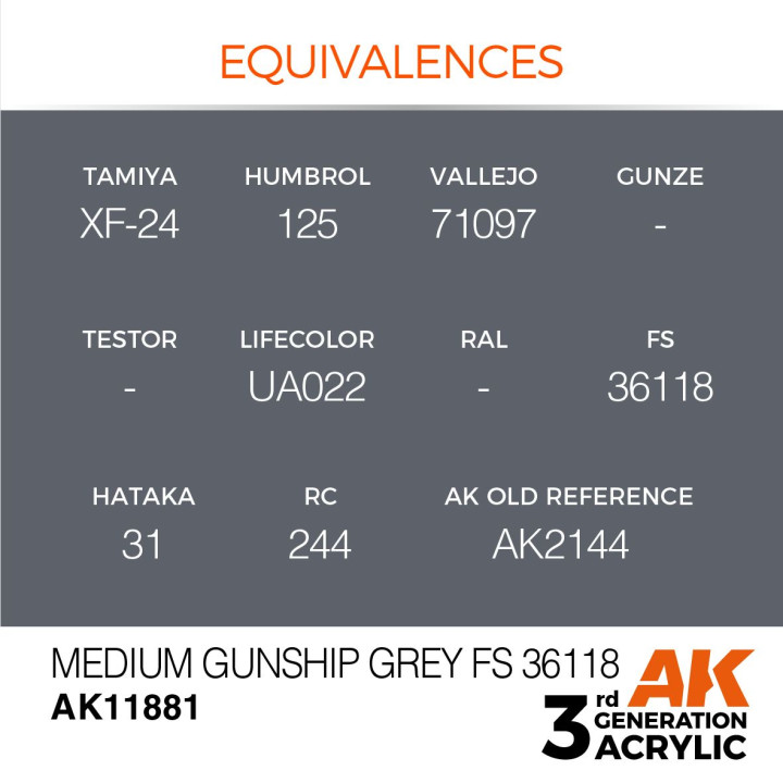 Medium Gunship Grey FS 36118 17ml