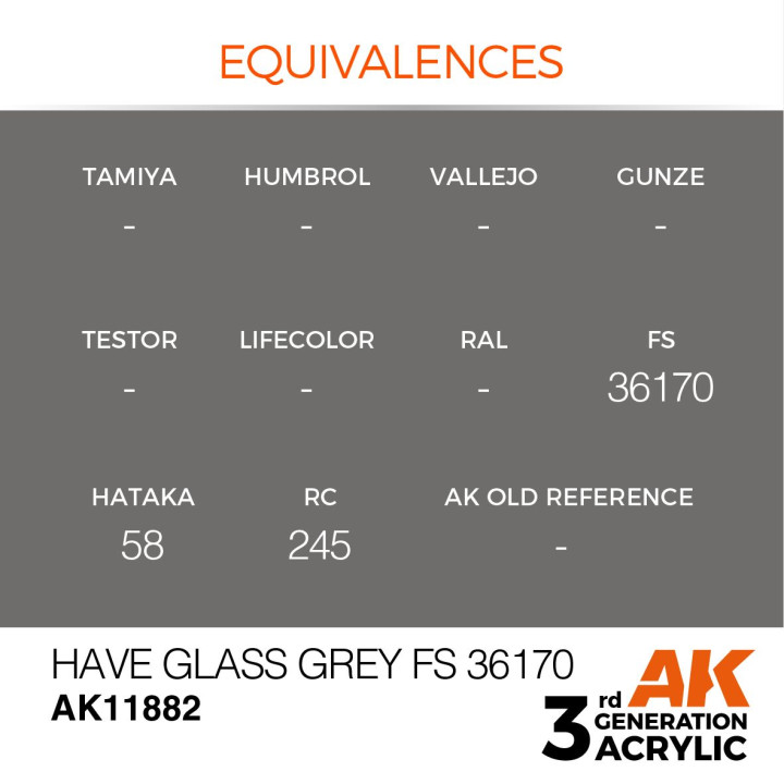 Have Glass Grey FS 36170 17ml