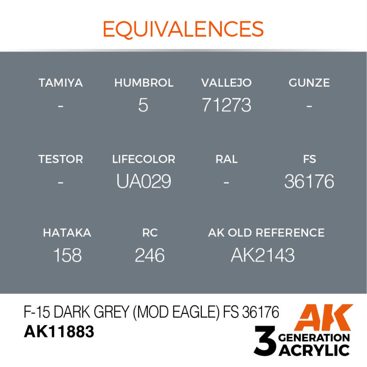 F-15 Dark Grey (Mod Eagle) FS 36176 17ml