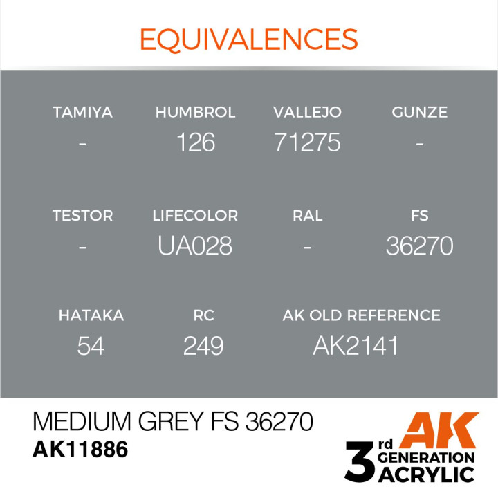 Medium Grey FS 36270 17ml