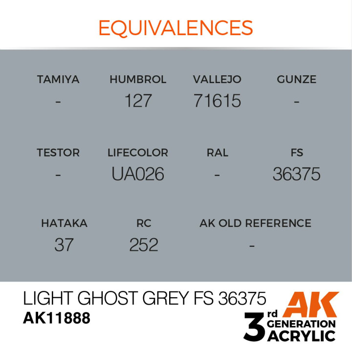 Light Ghost Grey FS 36375 17ml