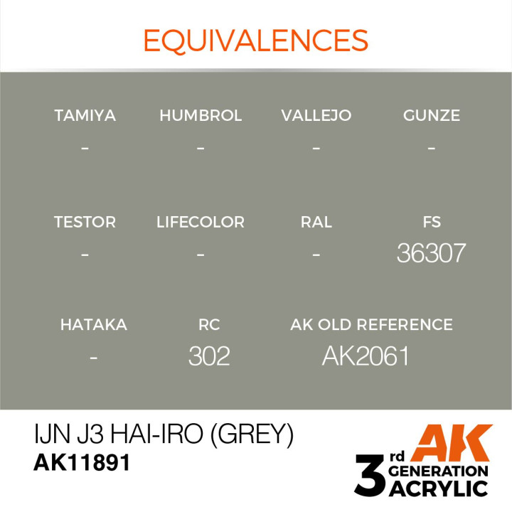 IJN J3 Hai-iro (Grey) 17ml