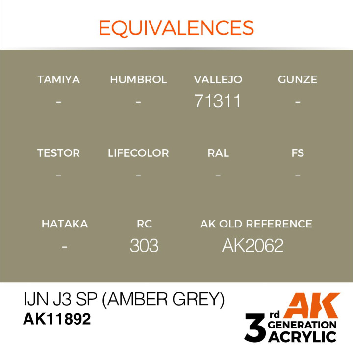IJN J3 SP (Amber Grey) 17ml