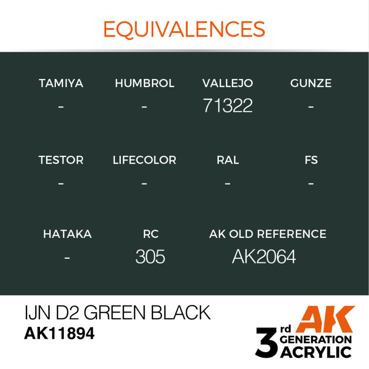 IJN D2 Green Black 17ml