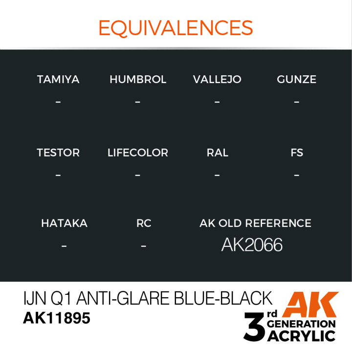 IJN Q1 Anti-Glare Blue-Black 17ml