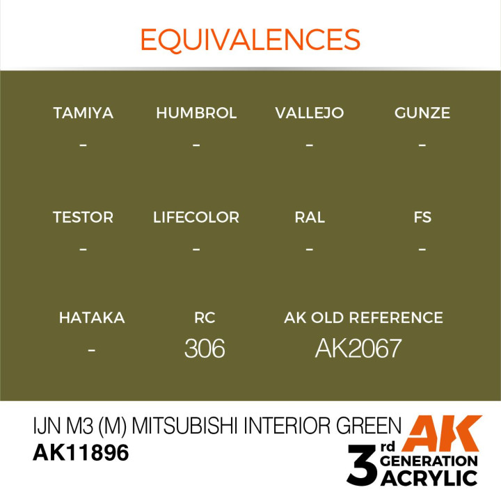 IJN M3 (M) Mitsubishi Interior Green 17ml