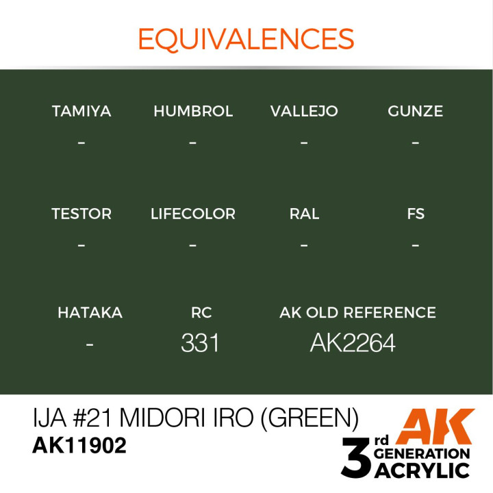 IJA no21 Midori iro (Green) 17ml