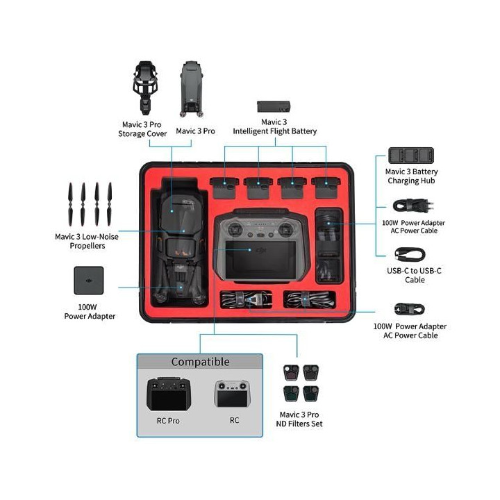 DJI Mavic 3 Pro - ABS voděodolné kufr