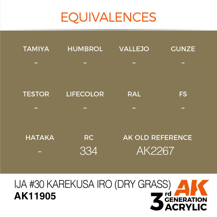 IJA no30 Karekusa iro (Dry Grass) 17ml