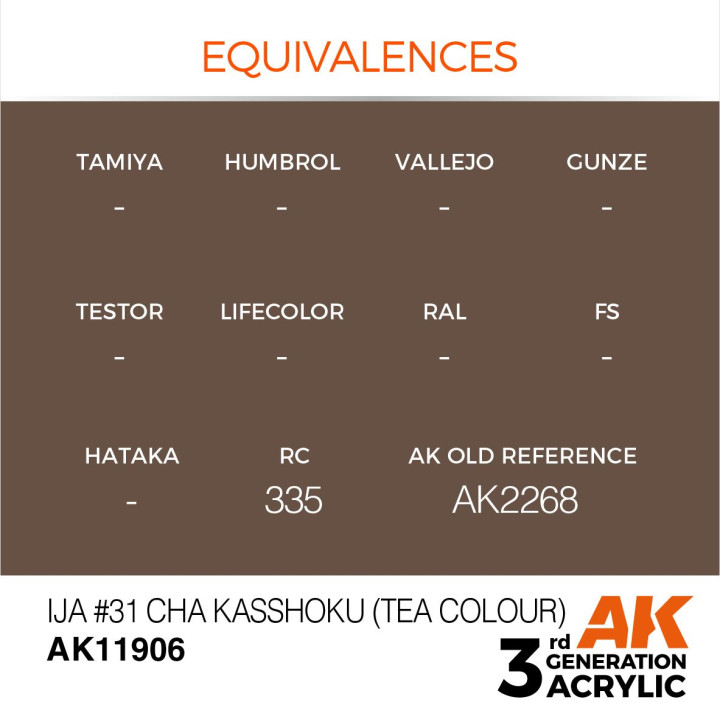IJA no31 Cha Kasshoku (Tea Colour) 17ml