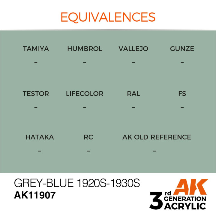 Grey-Blue 1920s-1930s 17ml