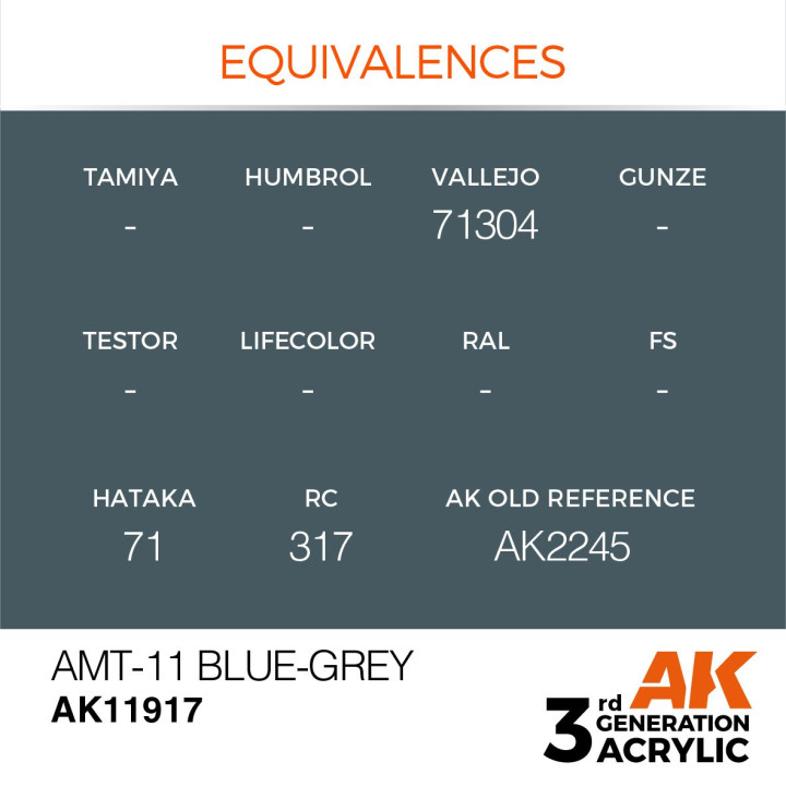 AMT-11 Blue-Grey 17ml