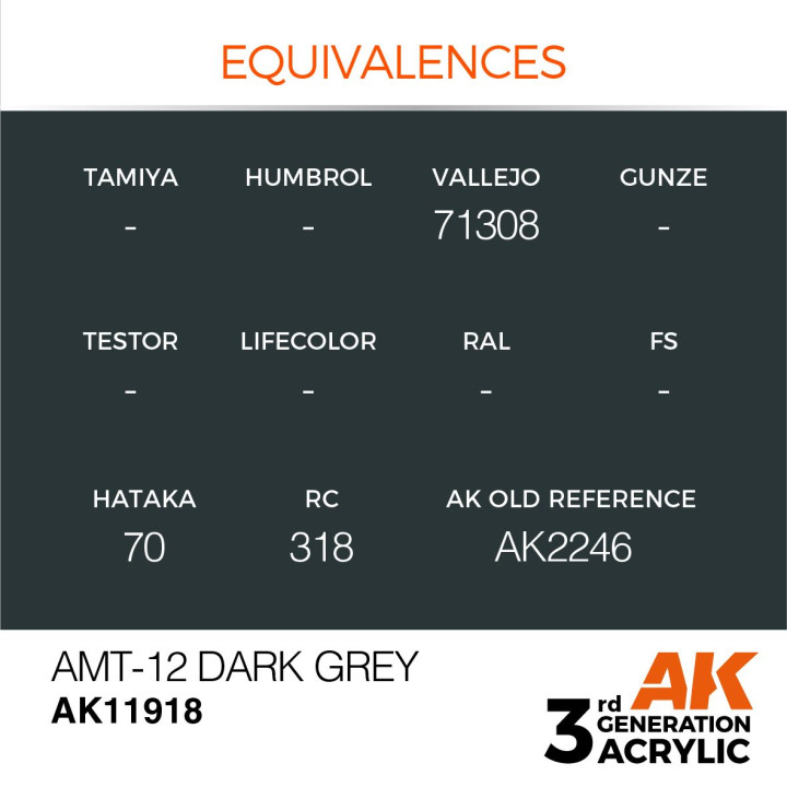 AMT-12 Dark Grey 17ml