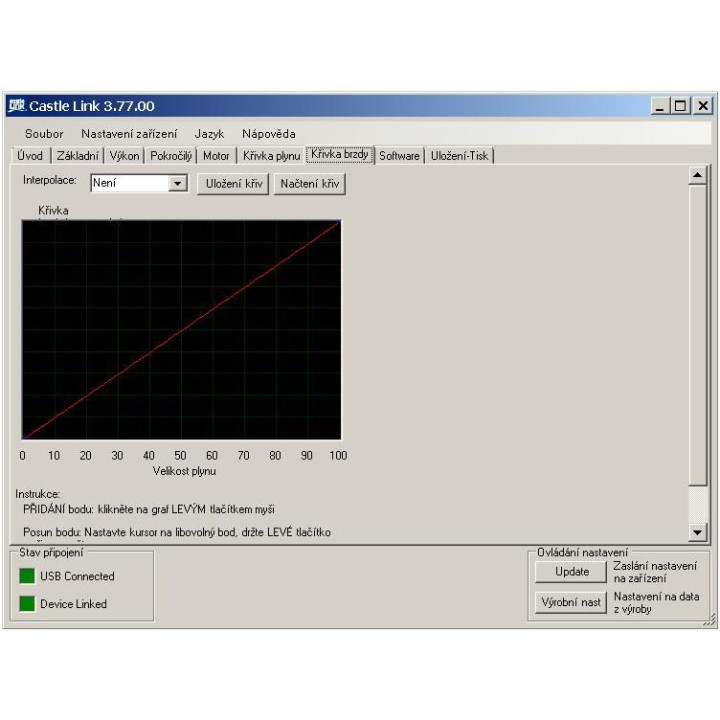 Castle motor 1412 3100ot/V senzored, reg. Sidewinder 4