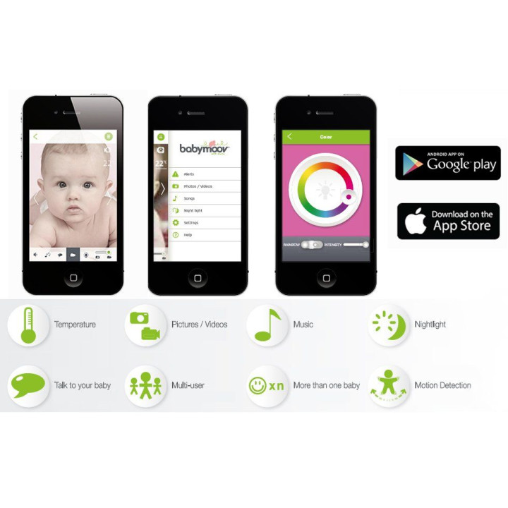 Babymoov Baby kamera 0% emission