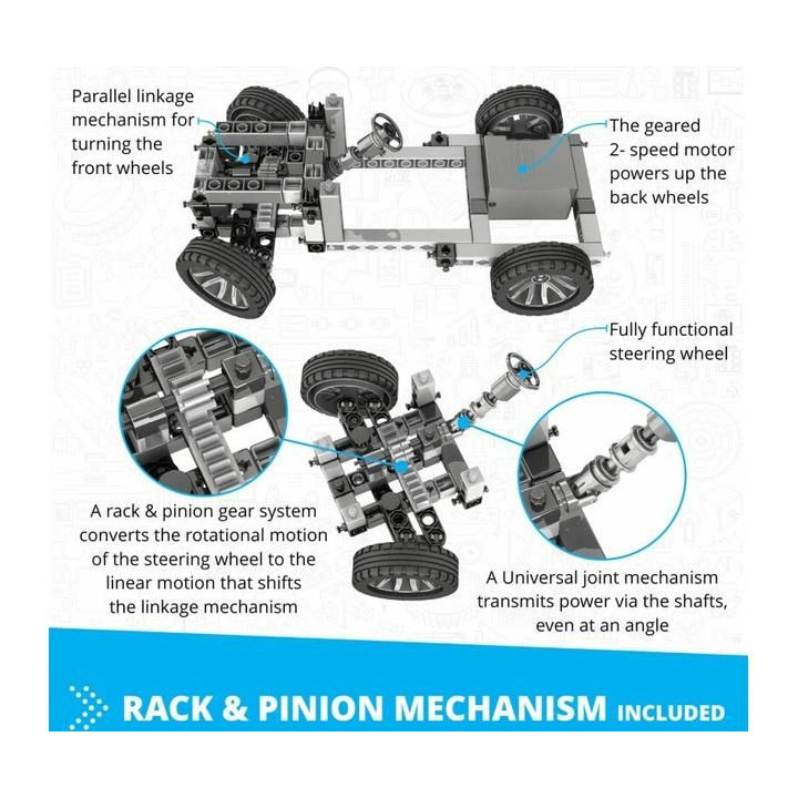 Engino Inventor Motorized offroad 10 modelů + motor