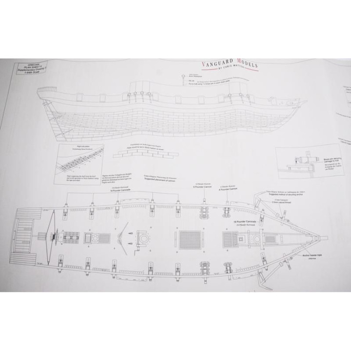 Vanguard Models Grecian US Baltimore 1813 1:64 kit