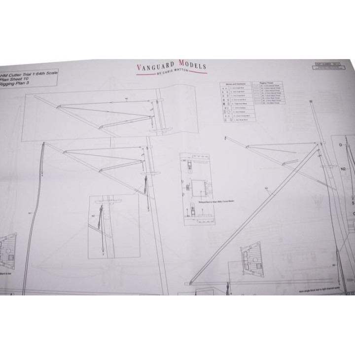 Vanguard Models HM Trial 1790 1:64 kit