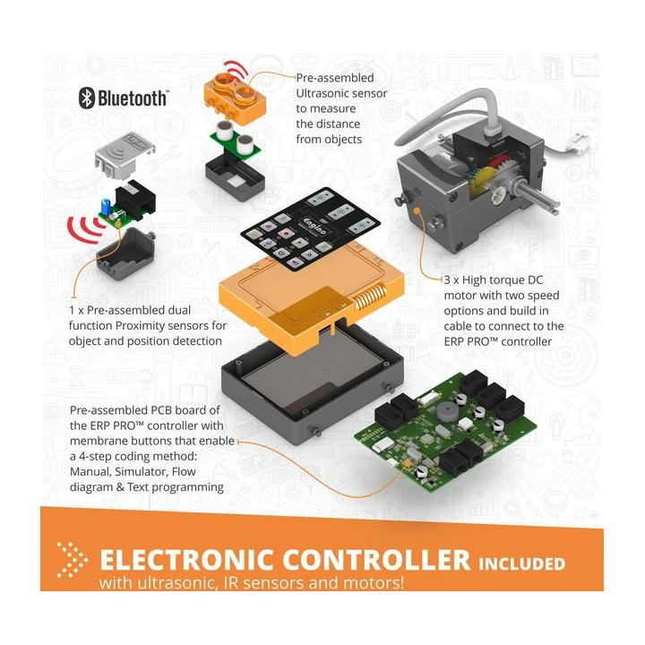 Engino Coding Lab erp mini