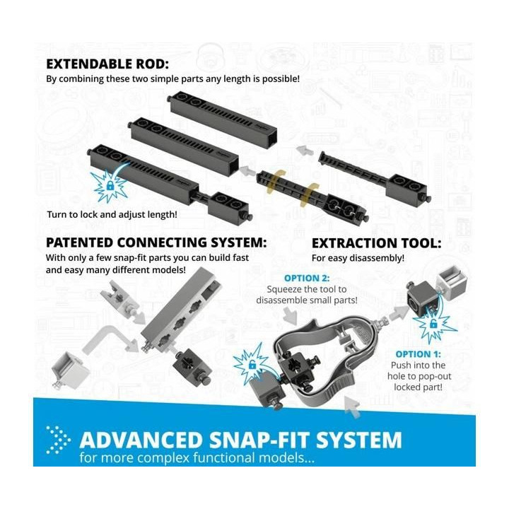 Engino Stem Jednoduché stroje mechanismy zjednodušující sílu