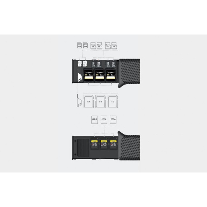 PGYTECH CreateMate High-Speed Card Reader Case (P-GM-164)