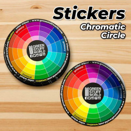 Chromatic Color Wheel Circle Sticker / Chromatické farebné koleso kruhová nálepka