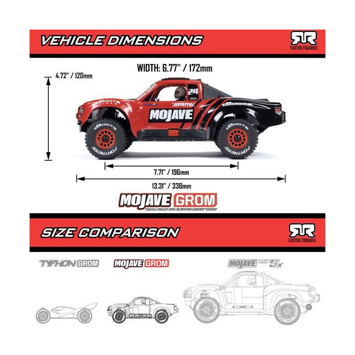 Arrma Mojave Grom 1:18 4WD RTR Modrá