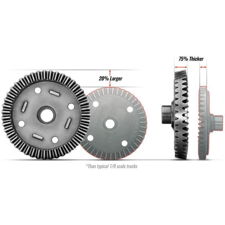 Traxxas Sledge 1:8 RTR oranžový s belted pneu