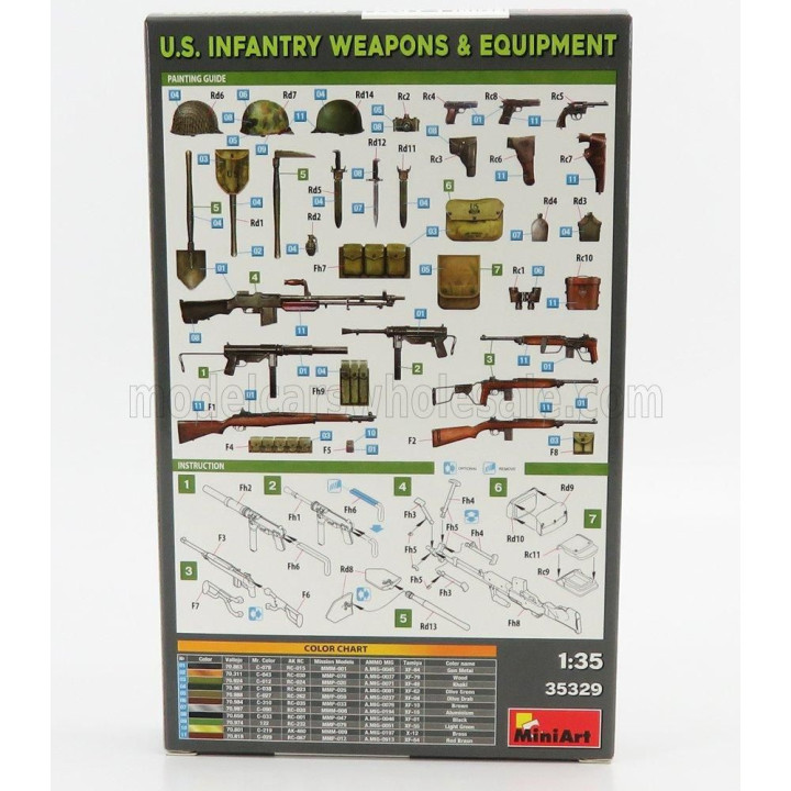 MINIART ACCESSORIES EQUIPAGGIAMENTO MILITARE - USA MILITARY WEAPONS & EQUIPMENT 1/35