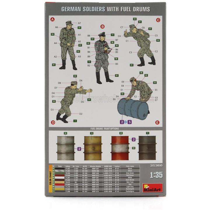MINIART FIGURES GERMAN SOLDIERS MILITARY WITH FUEL DRUMS 1945 1/35